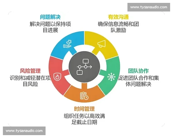 以节奏掌控为核心的系统化推进与高效执行方法论探索实践路径与战略思维