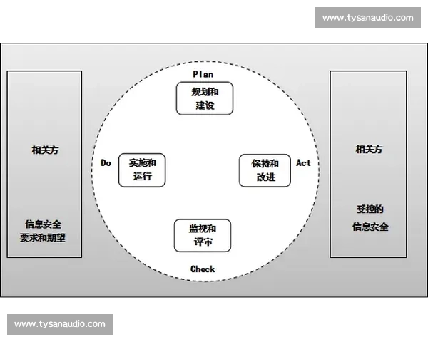 防线崩盘：深度剖析当前国际安全局势与应对策略