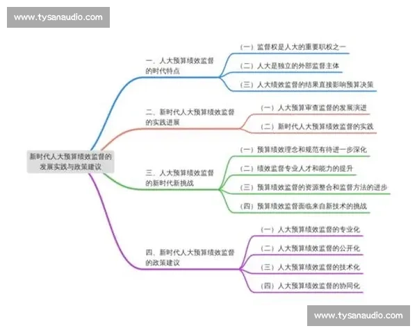 以高水平经济交流推动区域合作与共同发展新格局探索实践路径研究