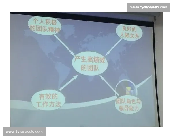 凝心聚力共创卓越未来的高效团队建设实践路径探索与创新发展策略研究