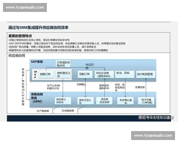以企业成本为核心驱动的精细化管理与效益提升路径研究探索与实践